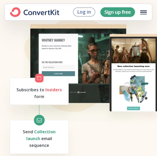 ConvertKit  kuponger