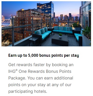 HolidayINN.com kuponger