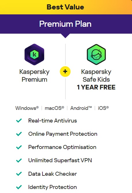 Kaspersky kuponger