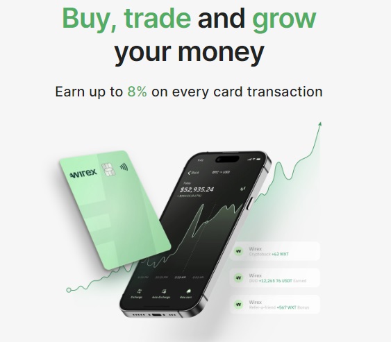 Wirexapp.com Rabattkoder